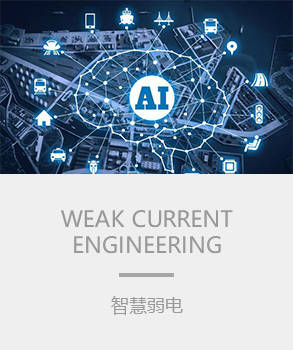 智能樓宇，樓宇自控係統