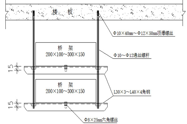 橋架安裝不合理會影響樓宇智能化的實現！(圖1)
